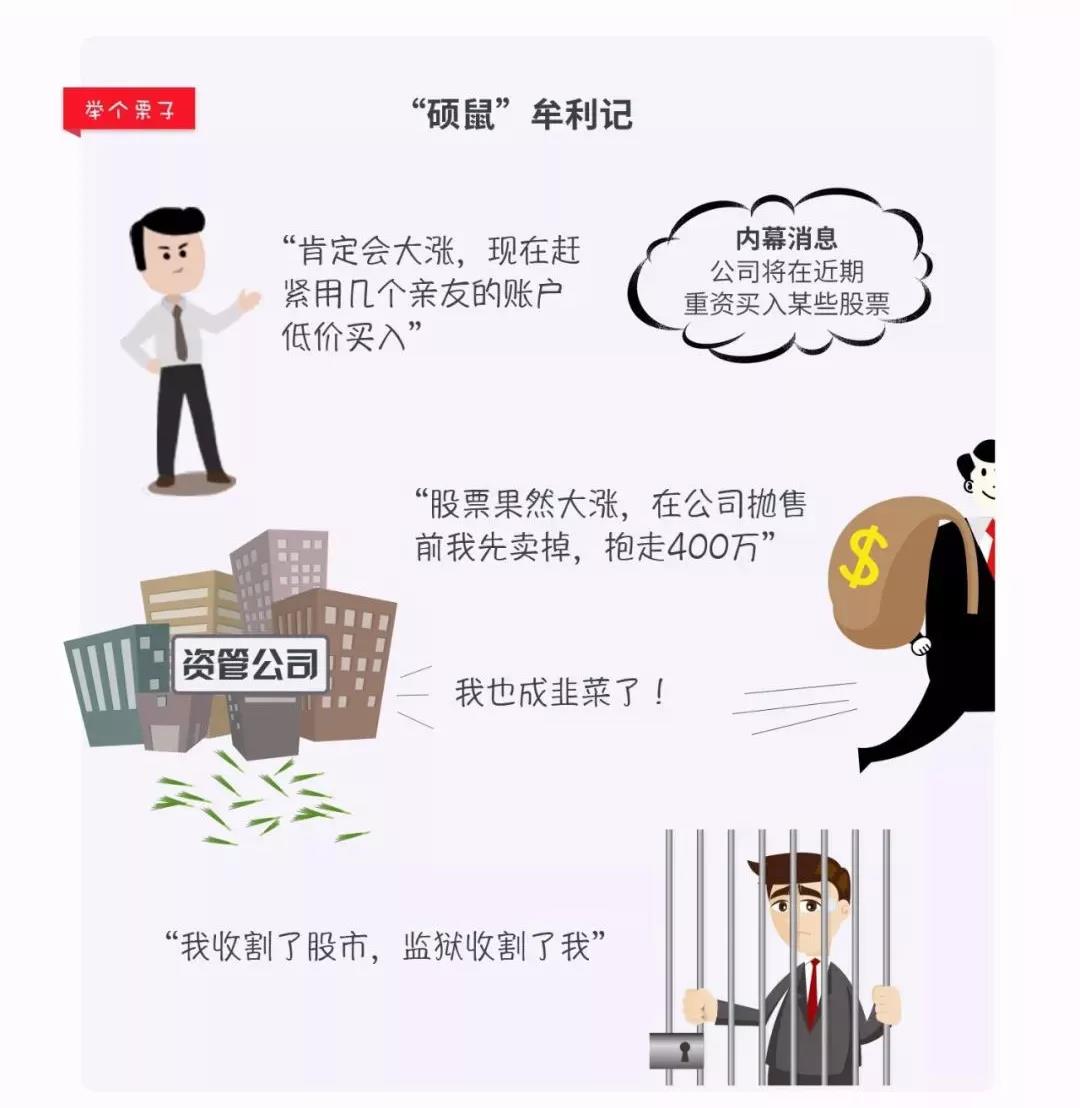 国金证券第5小时投资者教育基地